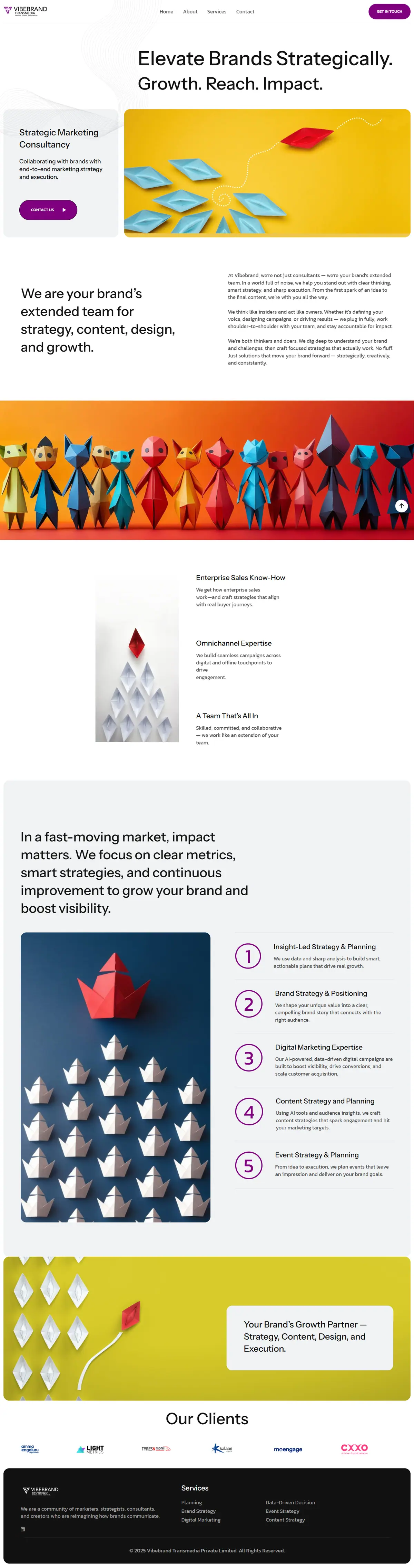 The whole Vibebrand Transmedia front page, top to bottom